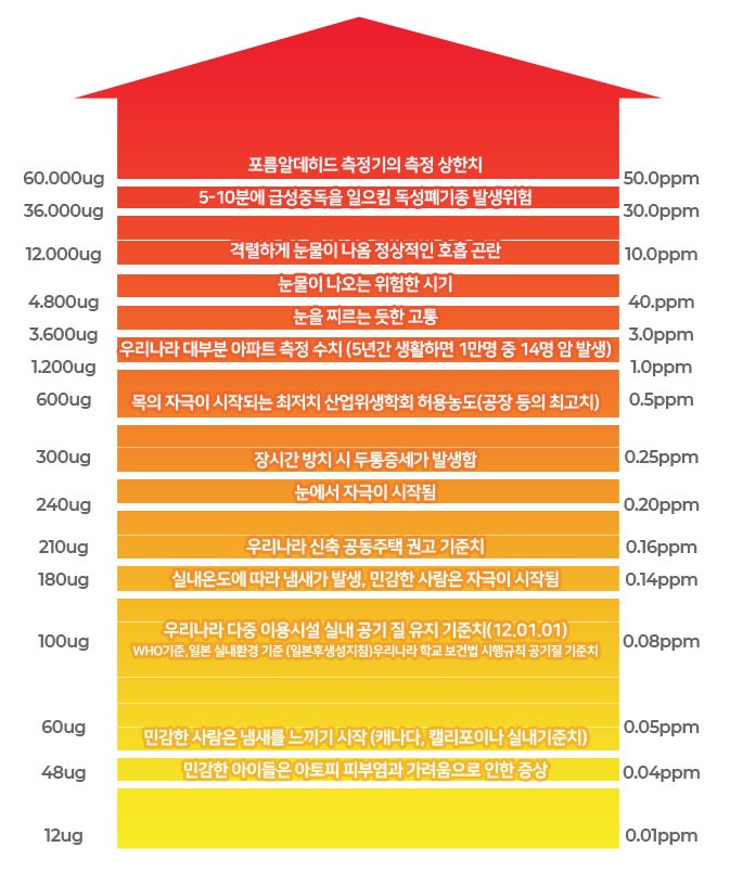 해냄인테리어 이미지