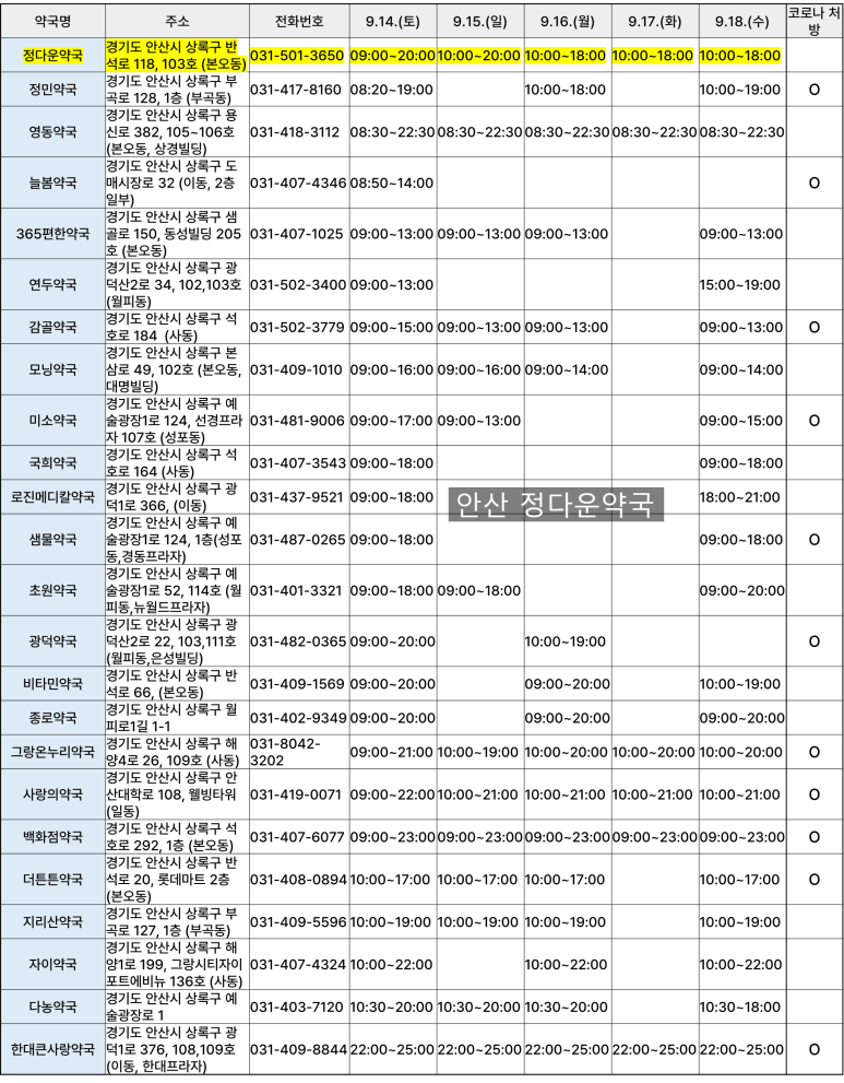 정다운가정의학과 이미지