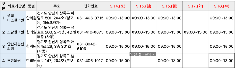 팔곡한의원 이미지