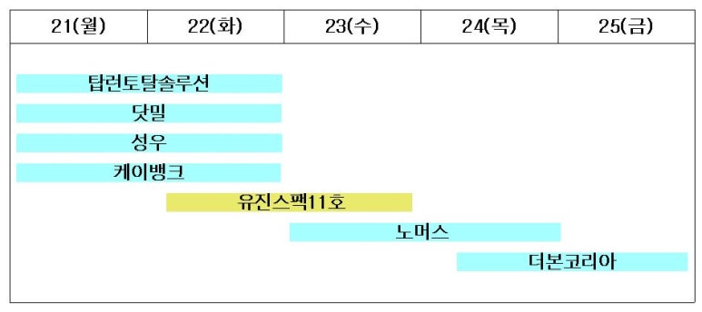 케이토탈미디어 이미지