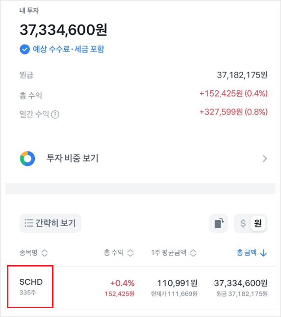 관점상회 이미지