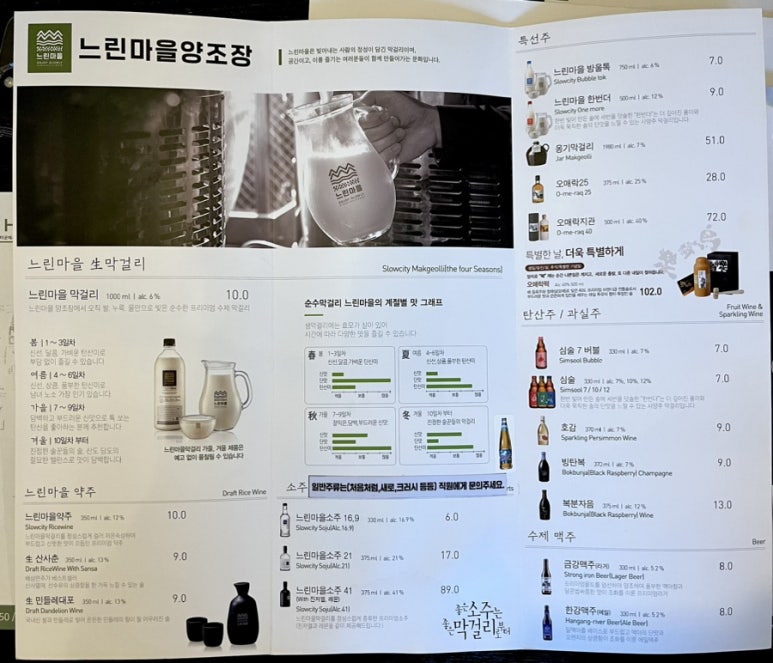 느린마을 양조장 당산역점 이미지