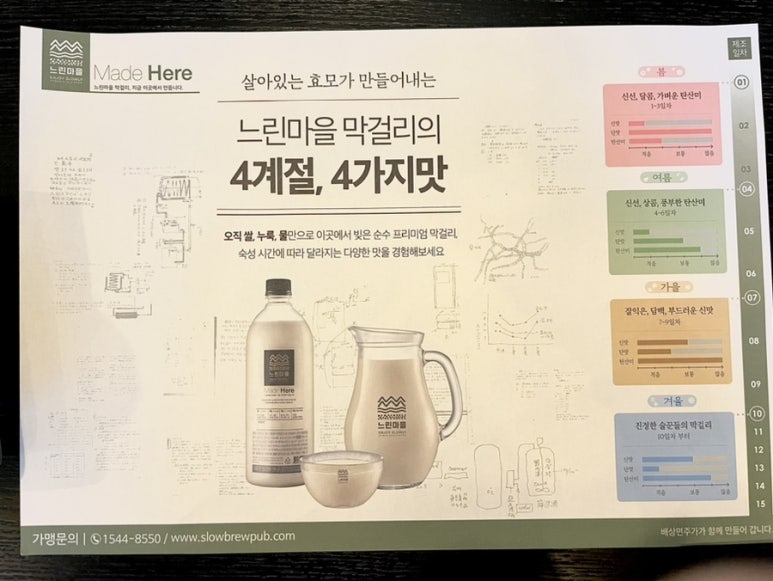 느린마을 양조장 당산역점 이미지
