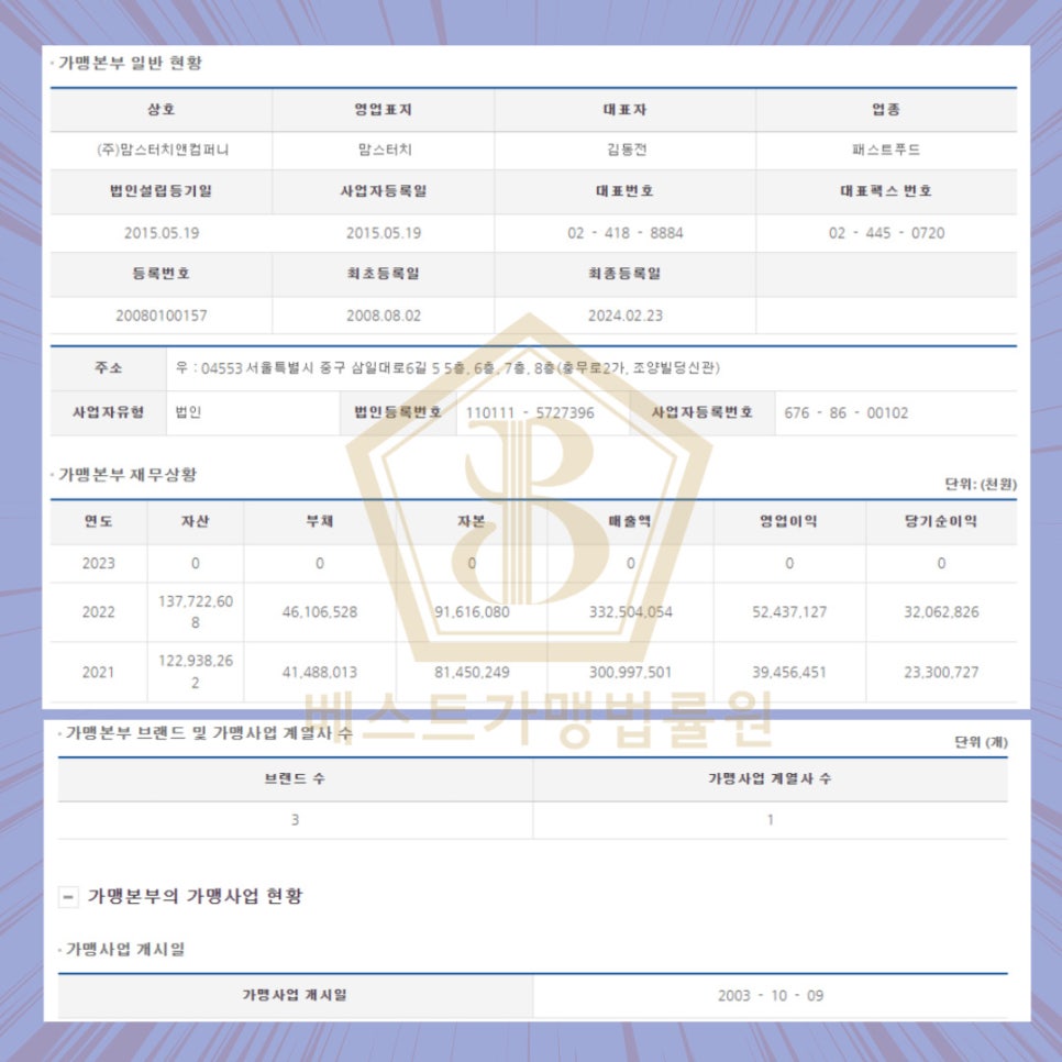 (주)맘스터치앤컴퍼니 이미지
