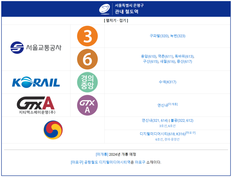 통일로남부 이미지