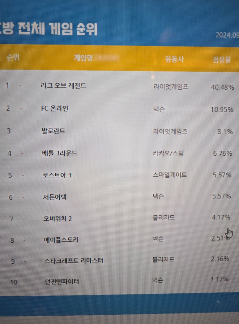 사이버리아피시방 이미지