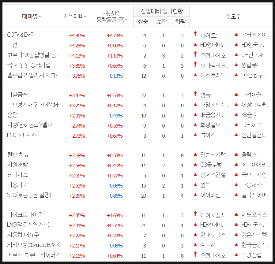 에이치엘유통 이미지