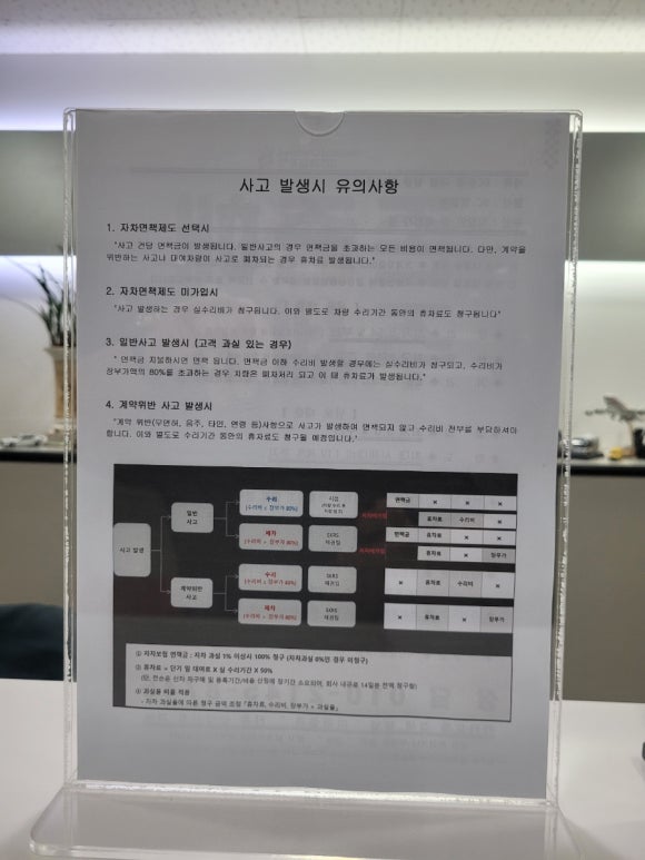 모든카서비스 이미지