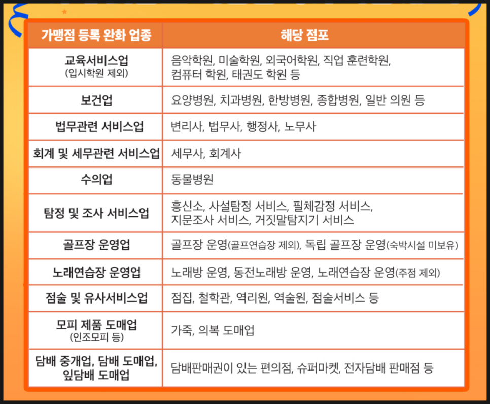 한복 소매업 이미지