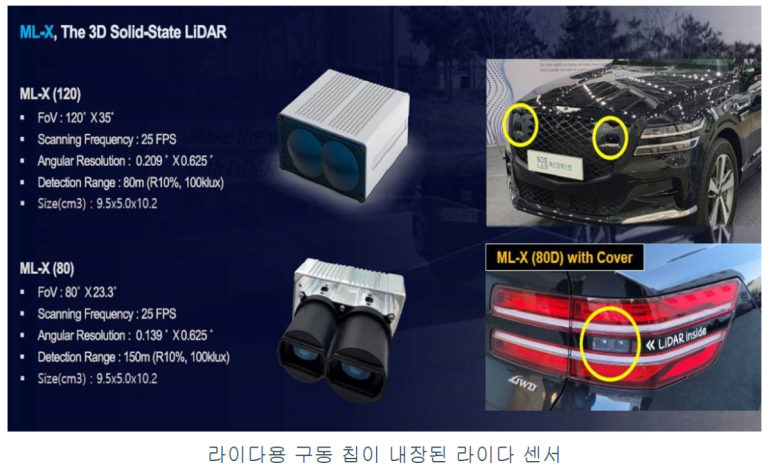 동운산업 이미지