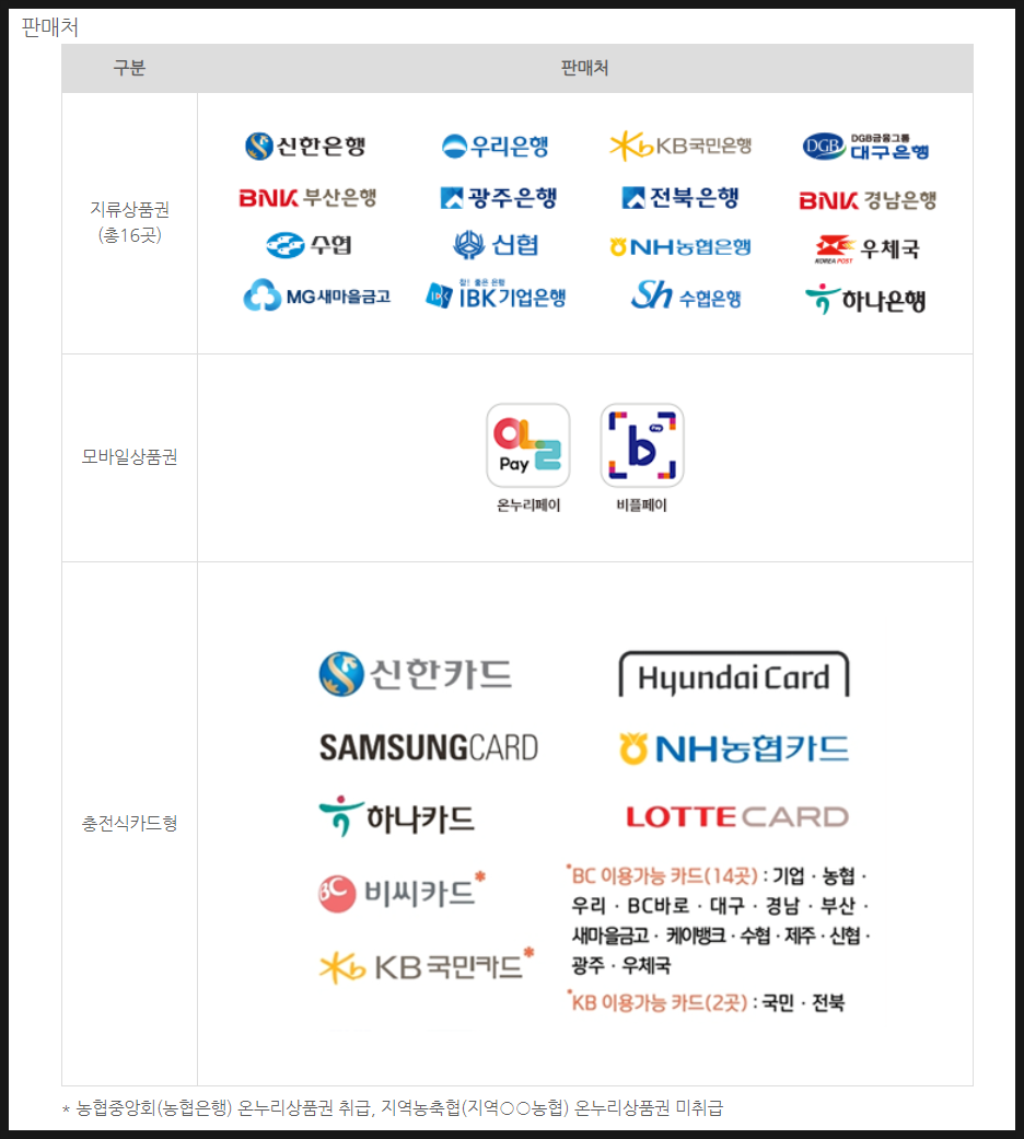 한복 소매업 이미지
