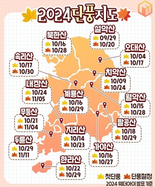 봉화통닭 이미지