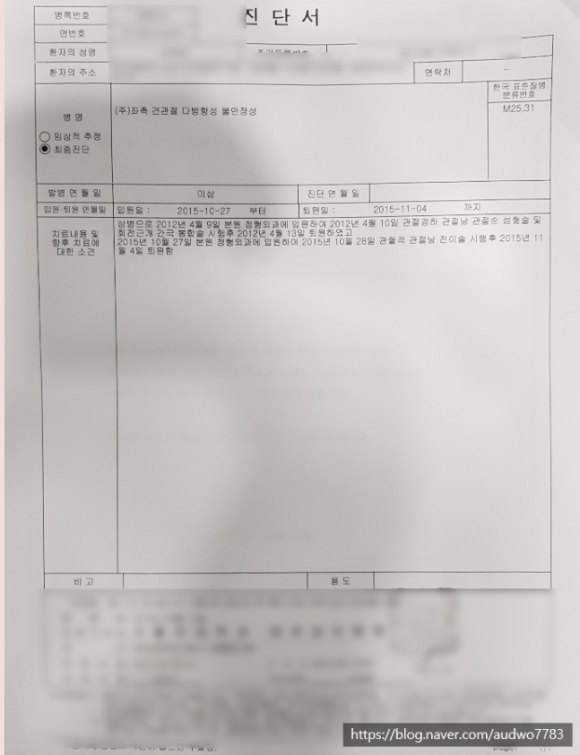 향성 이미지