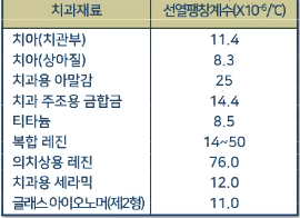 도성에너지 이미지
