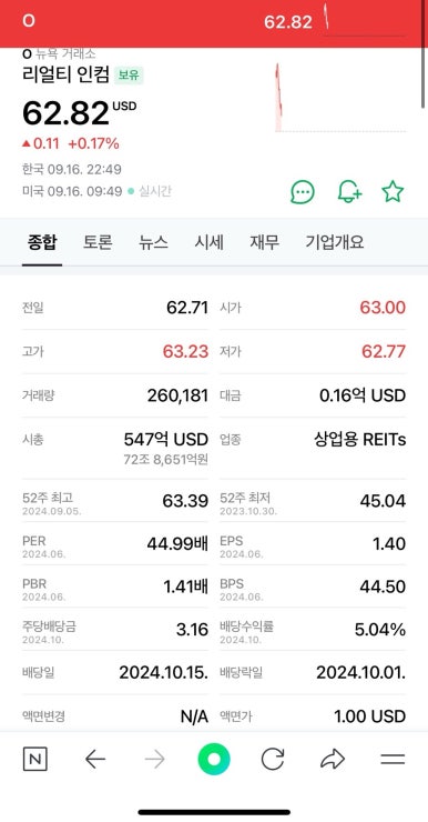 인컴소프트 이미지