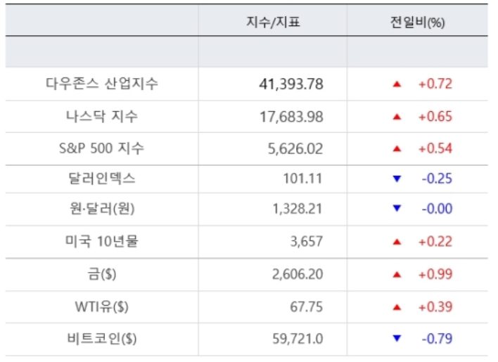 인하산업(주) 이미지