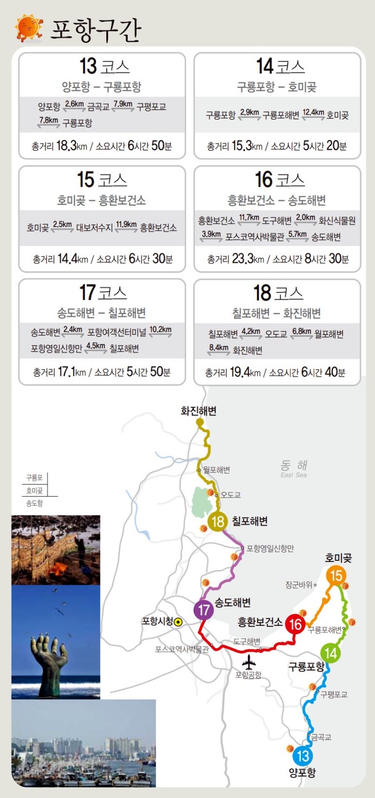 해파랑길 16코스 이미지