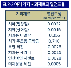 도성에너지 이미지