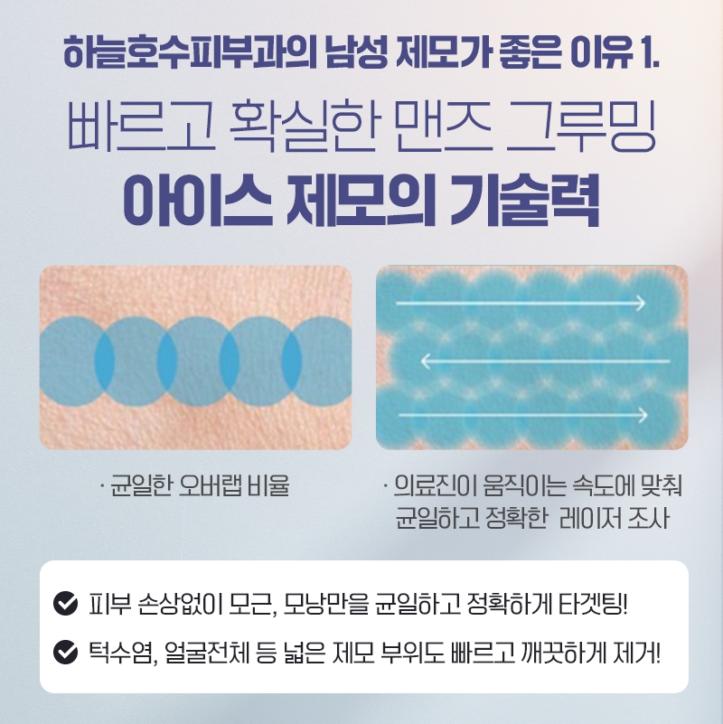맨즈타겟팅 이미지