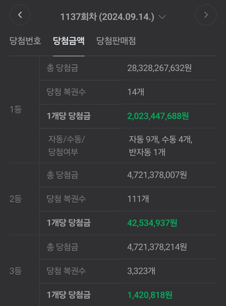 옥수역복권방 이미지