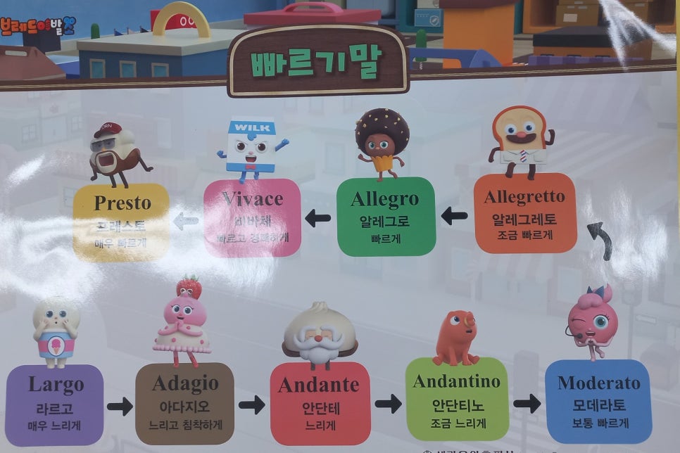 안단테피아노학원 이미지