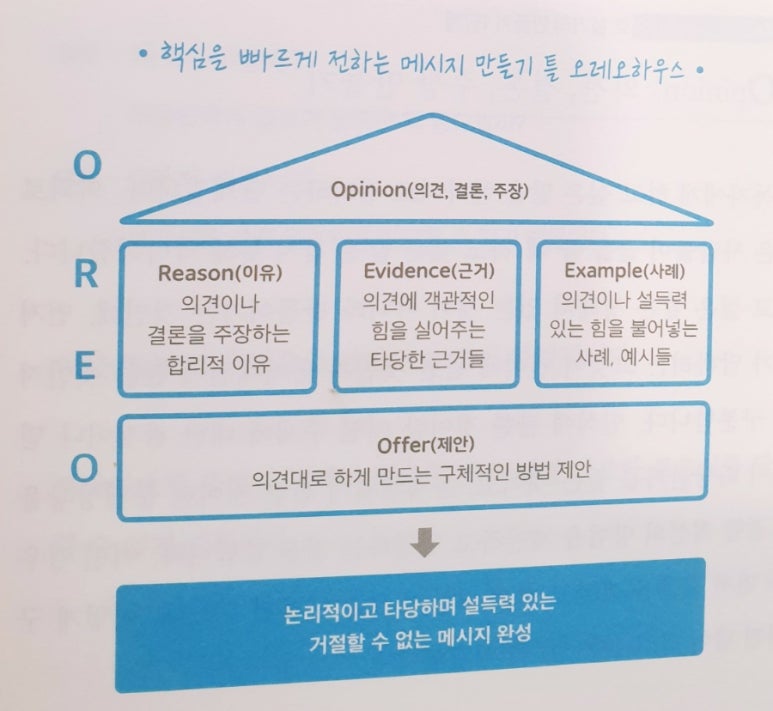대목상사 이미지
