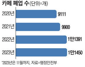 카페886-2 이미지