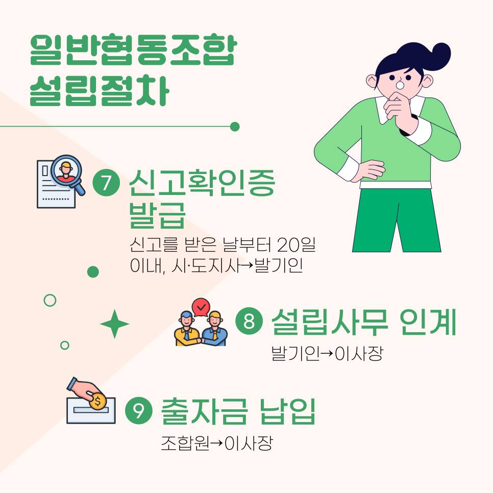 협동조합하랑 이미지
