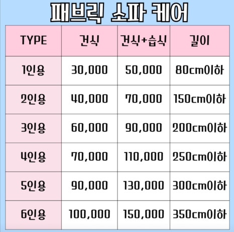 남양주소파청소매트리스청소청소의비결 이미지