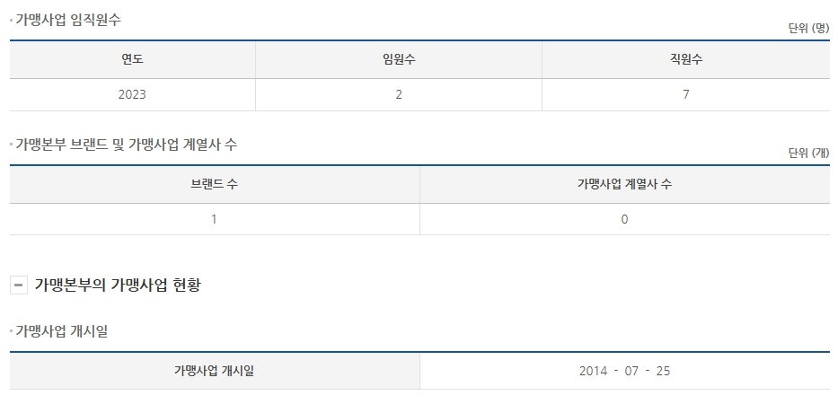 (주)거산푸드 이미지