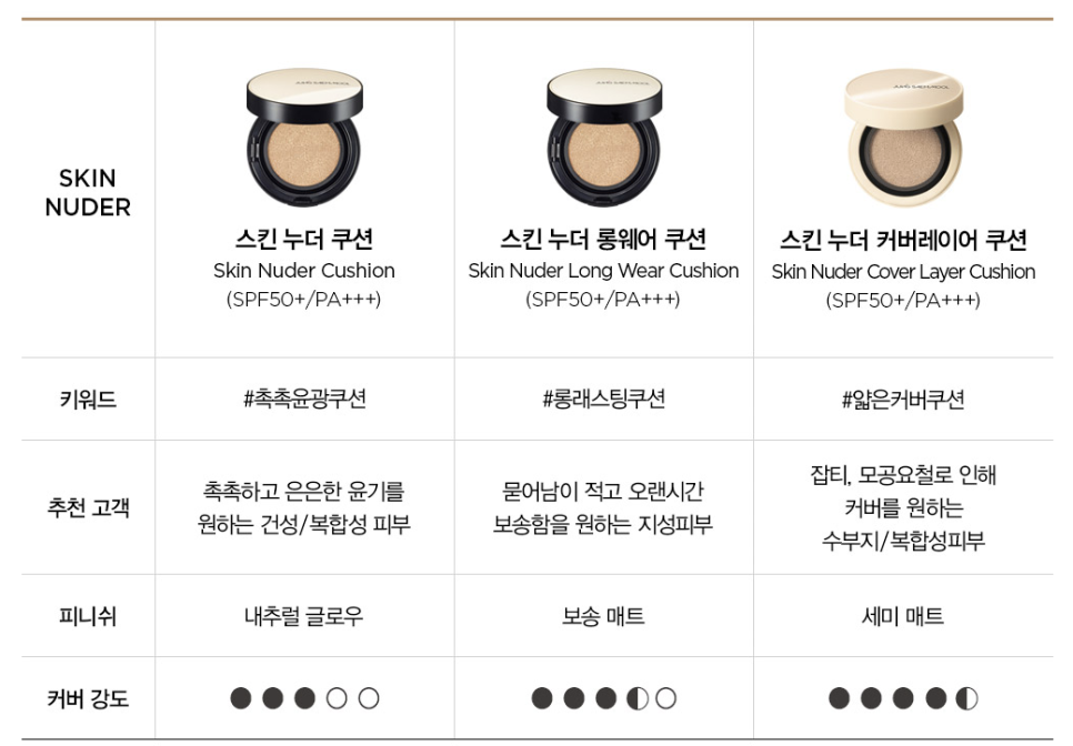 엔라이트 이미지