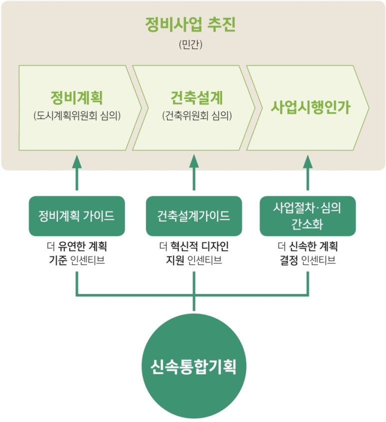 청산기획 이미지