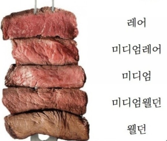착한정육식당 이미지