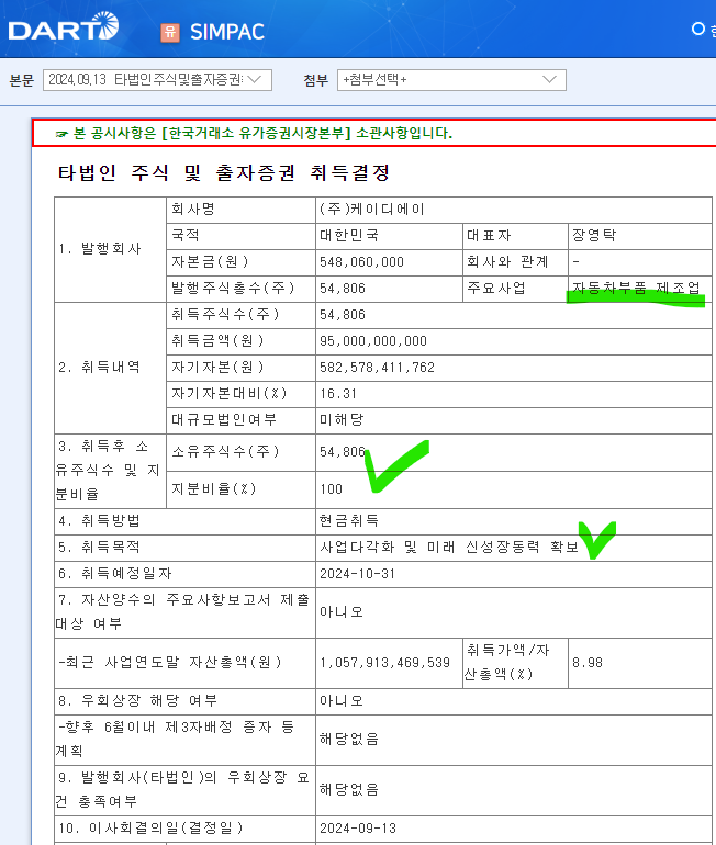 케이디에이 이미지