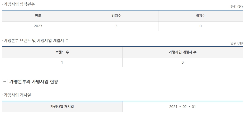맘마찬 이미지