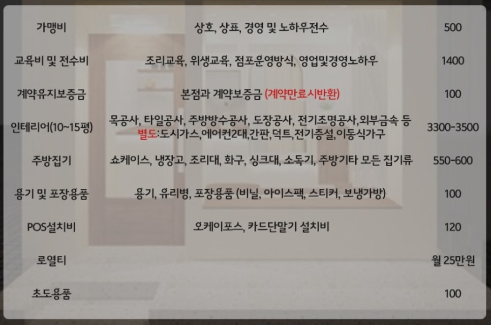 맘마찬 이미지