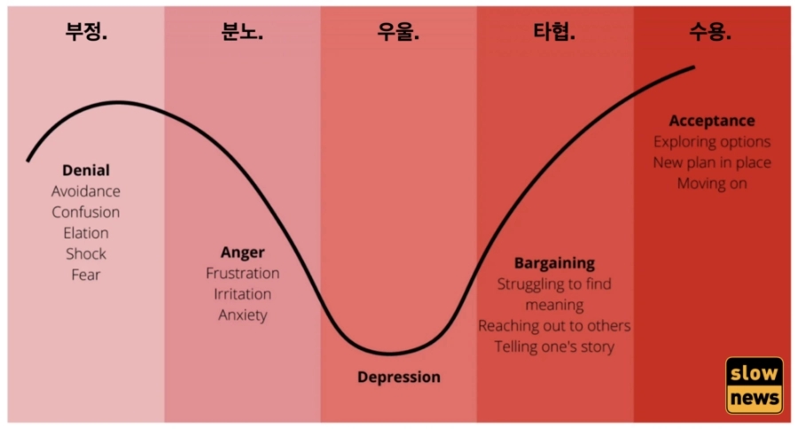 뚱땅 이미지