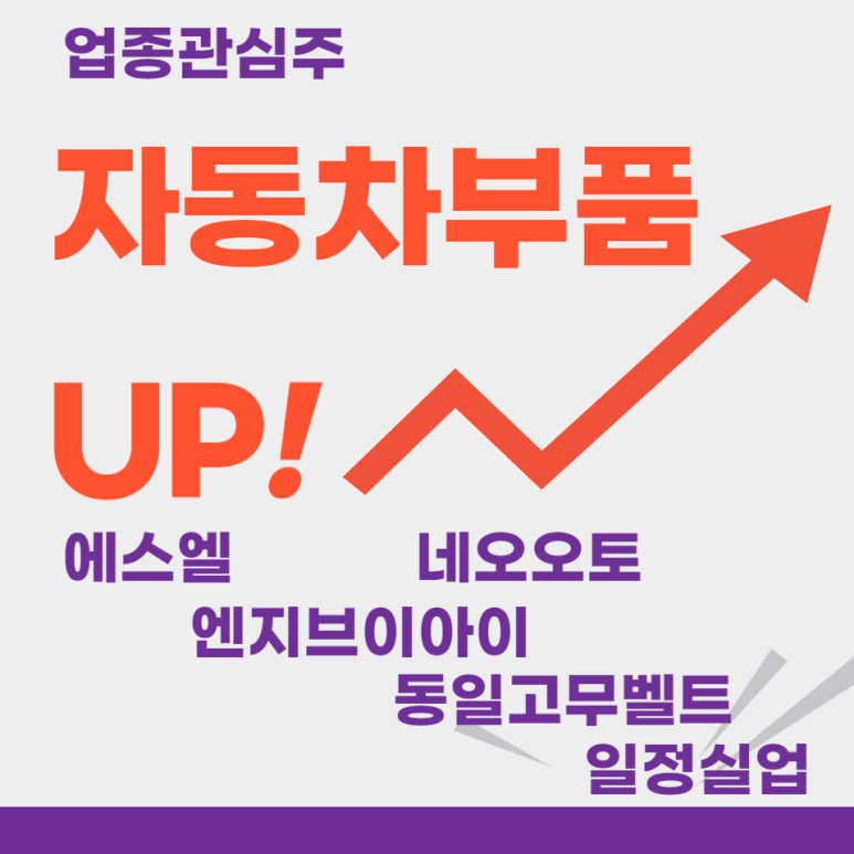 (주)동일실업 이미지