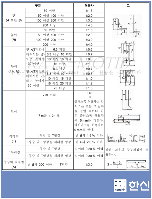에스앤에스인테리어 이미지