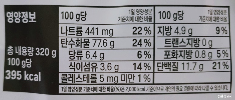 롯데쇼핑(주) 롯데마트사업본부 이미지
