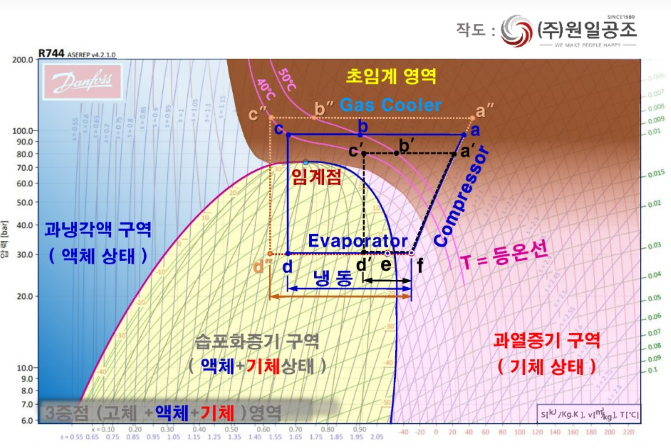 미래냉·난방 이미지