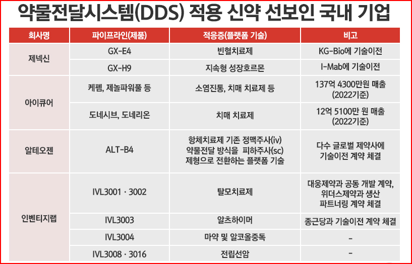 (주)삼성로직스 이미지