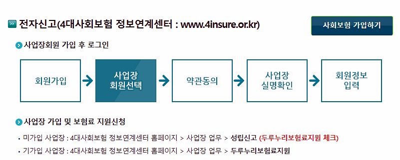 누리두리 이미지