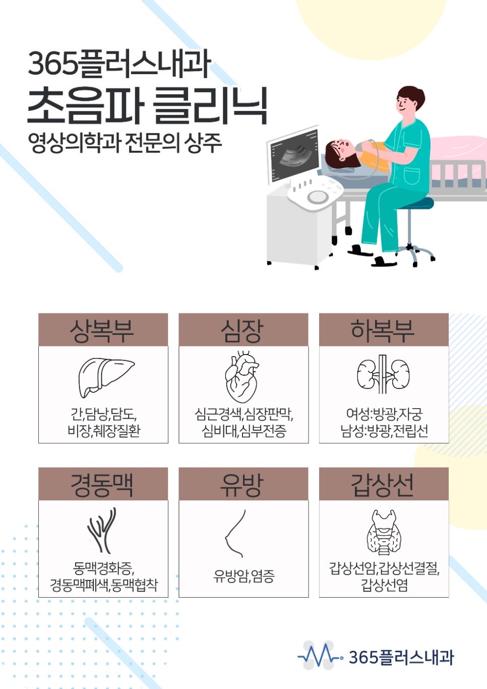 위플러스내과의원 이미지