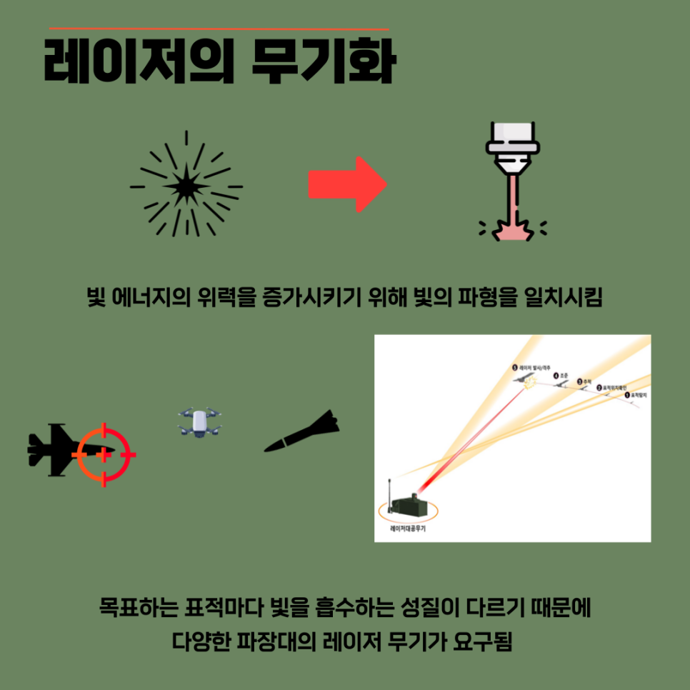 대한통신 이미지
