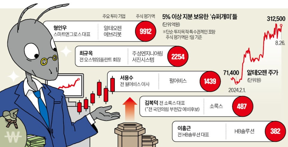 원화슈퍼 이미지