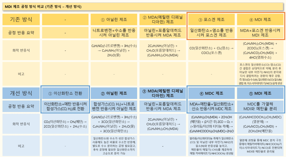 대신가스 이미지