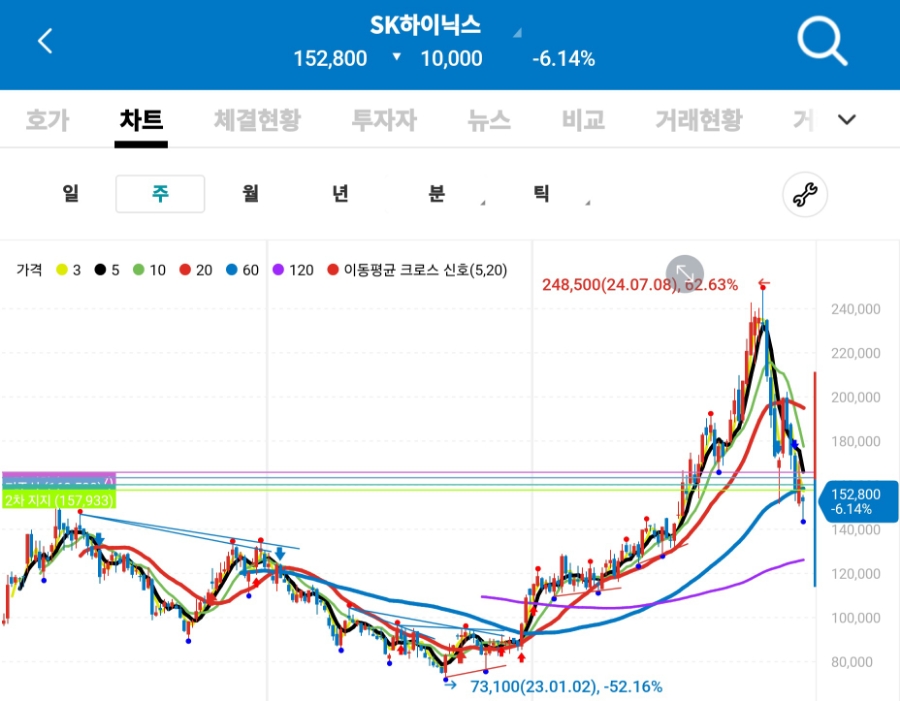 (주)로보피아 이미지