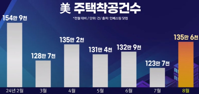 수&미 이미지