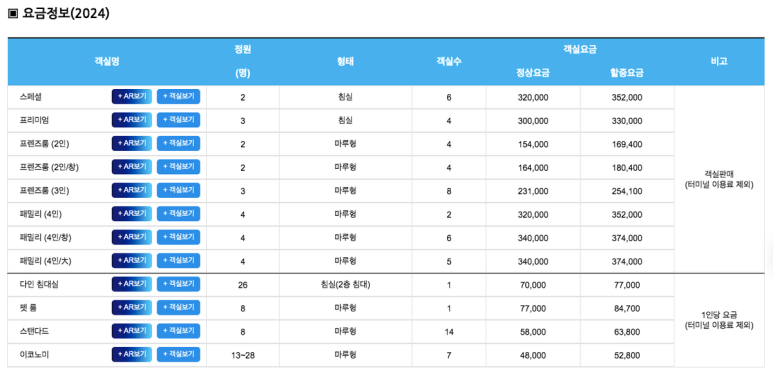주식회사 삼천포 이미지